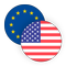 EURUSD