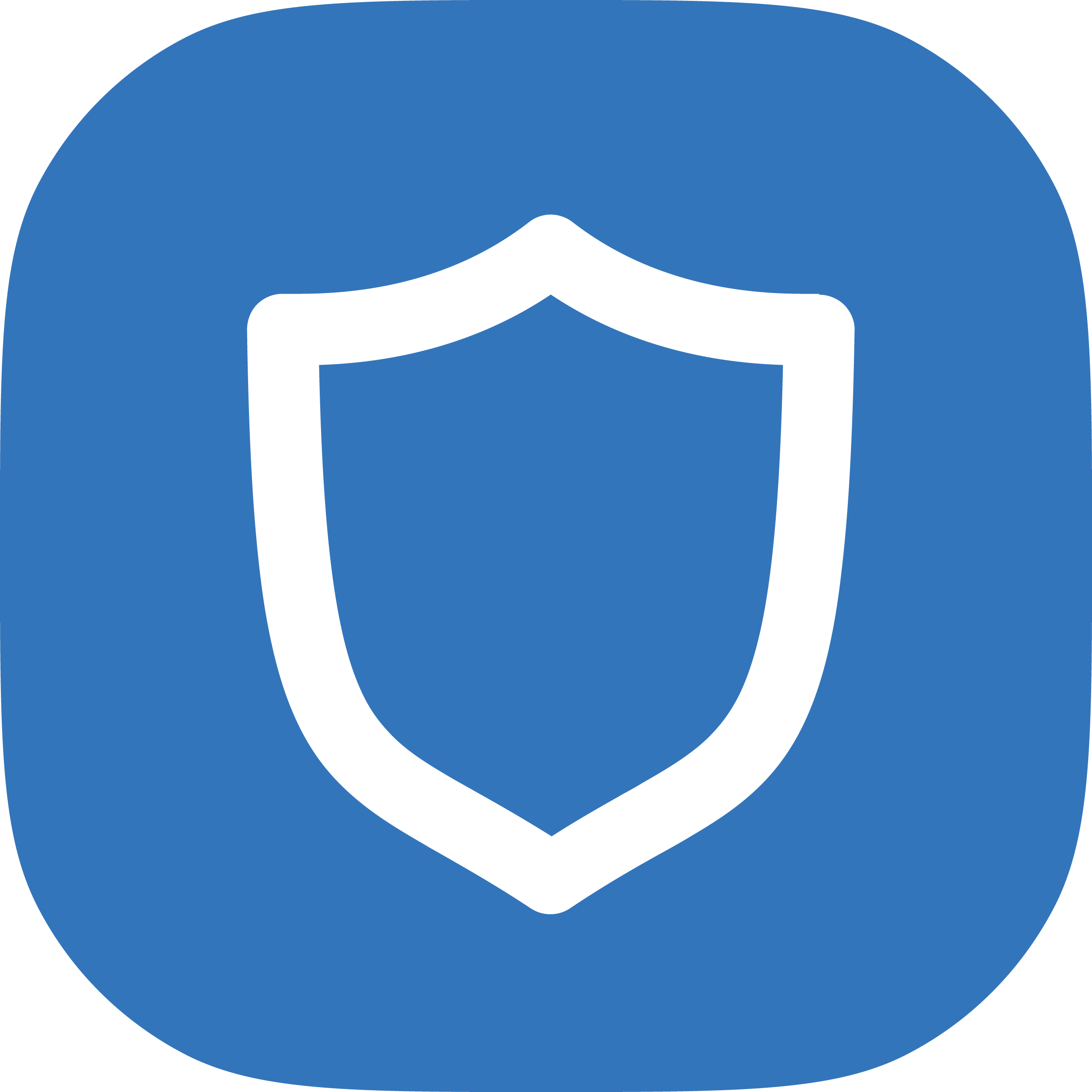 Trust Wallet Token